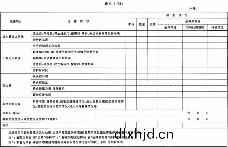 錶(biao) C.1-續(xu)04