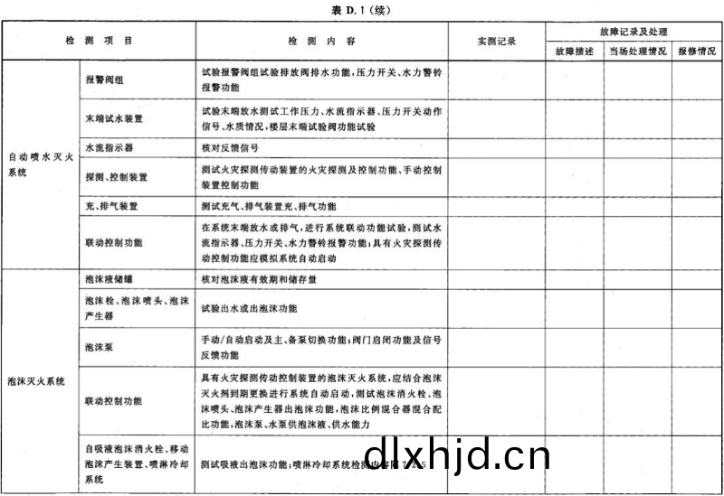 錶 D.1-續02