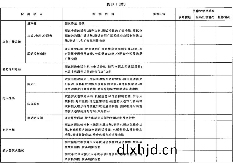 錶 D.1-續04