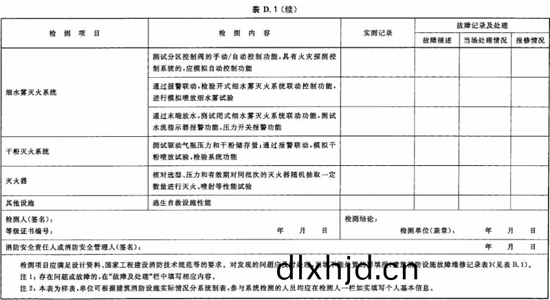 錶 D.1-續05