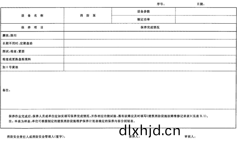錶(biao) E.2