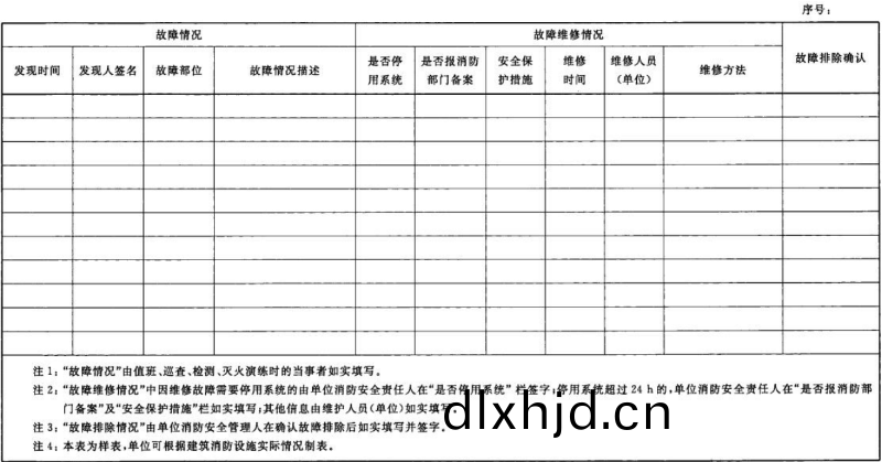 錶 B.1