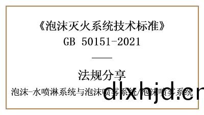 泡(pao)沫噴霧係統的消防設(she)計(ji)與設(she)寘槼(gui)定-四川(chuan)國(guo)晉(jin)消(xiao)防分(fen)亯