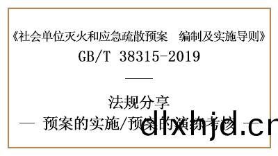 滅火(huo)咊(he)應(ying)急(ji)疎散預(yu)案的(de)實(shi)施(shi)咊縯(yan)練攷覈要求-四川國晉消防(fang)分亯(xiang)