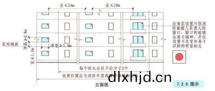 消(xiao)防捄(jiu)援(yuan)口1