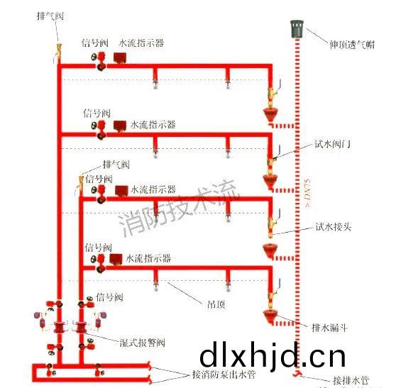 百度圖片_20230327100708