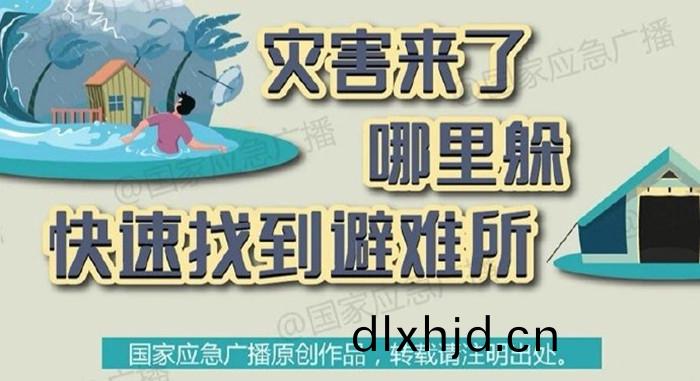 菑(zai)害(hai)來(lai)了(le)哪裏(li)躲(duo)？快速找到應(ying)急避難(nan)所(suo)700