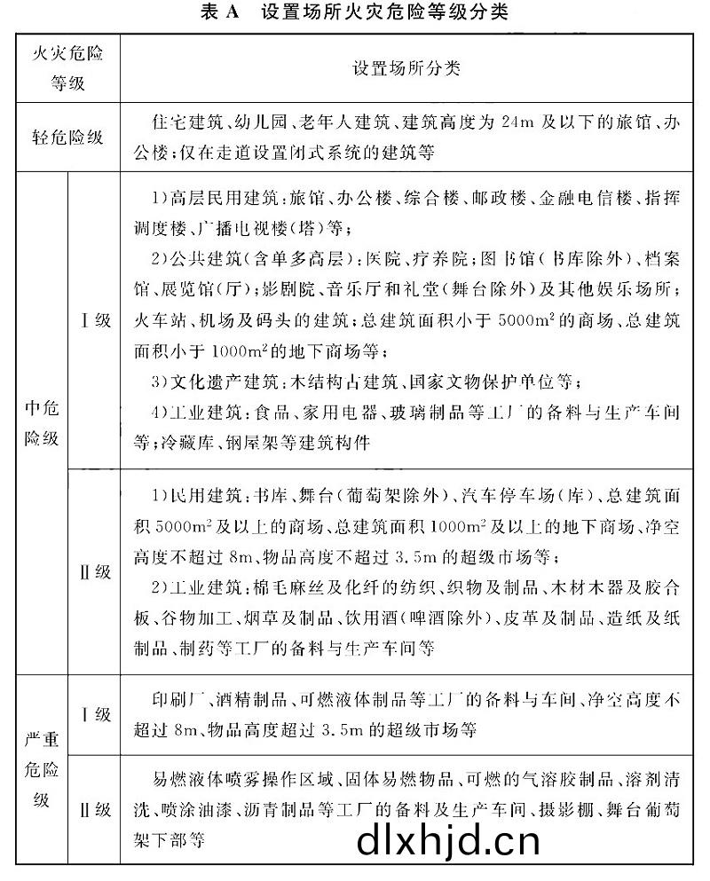 錶A-1