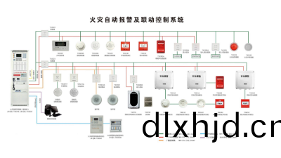 國晉消防分亯：雷(lei)擊對(dui)于(yu)火(huo)菑(zai)自(zi)動(dong)報警係(xi)統的(de)影響(xiang)