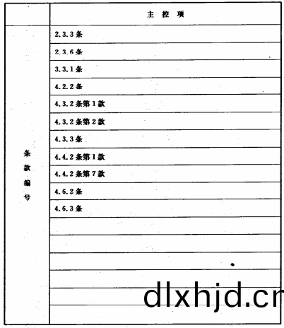 坿(fu)錄(lu)F