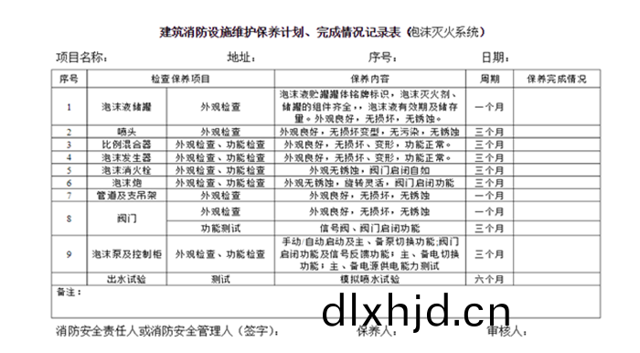 泡(pao)沫滅(mie)火係(xi)統700