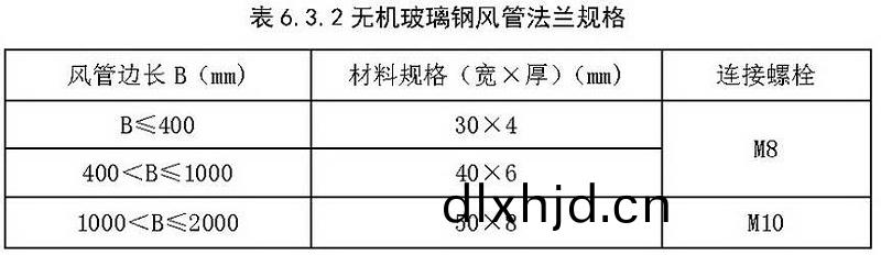 錶(biao)6.3.2
