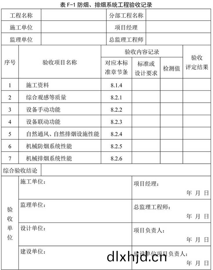 錶F-1