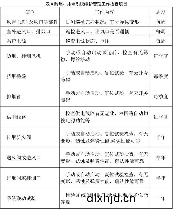 錶G