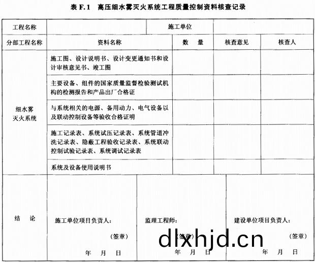 錶F.1