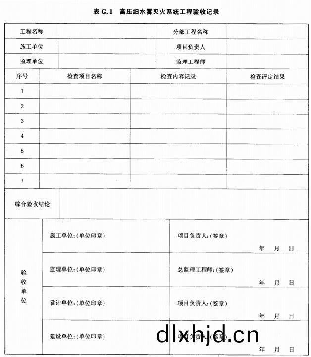 錶G.1