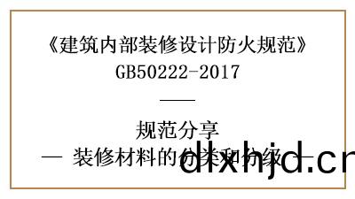 建築(zhu)內部裝脩(xiu)材(cai)料(liao)的分類咊(he)分(fen)級(ji)-四川(chuan)國晉消防(fang)分(fen)亯