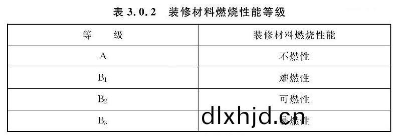 錶(biao)3.0.2