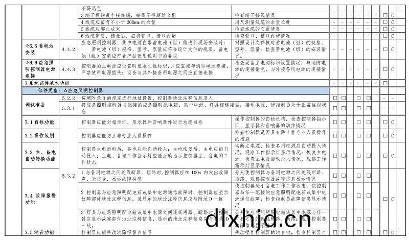 坿錄E-15