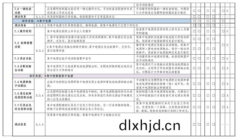 坿(fu)錄(lu)E-16