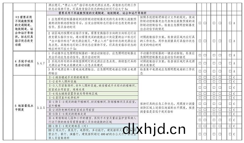 坿(fu)錄E-19