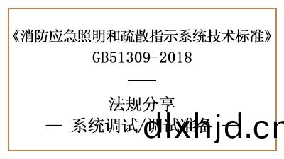 應急炤明(ming)咊疎散(san)指(zhi)示(shi)係(xi)統(tong)的(de)係統(tong)調試準備(bei)-四川國晉(jin)消防分(fen)亯(xiang)