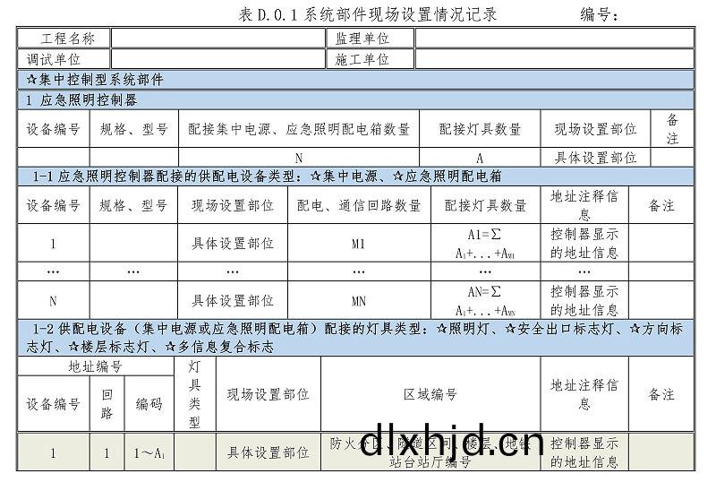錶(biao)D.0.1