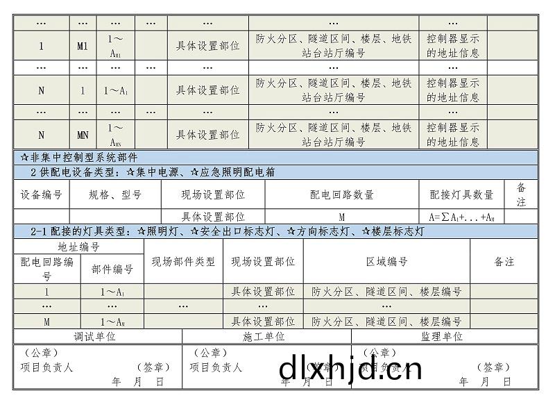 錶(biao)D.0.1-2