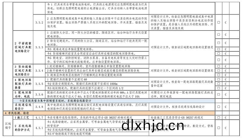 坿(fu)錄E-2