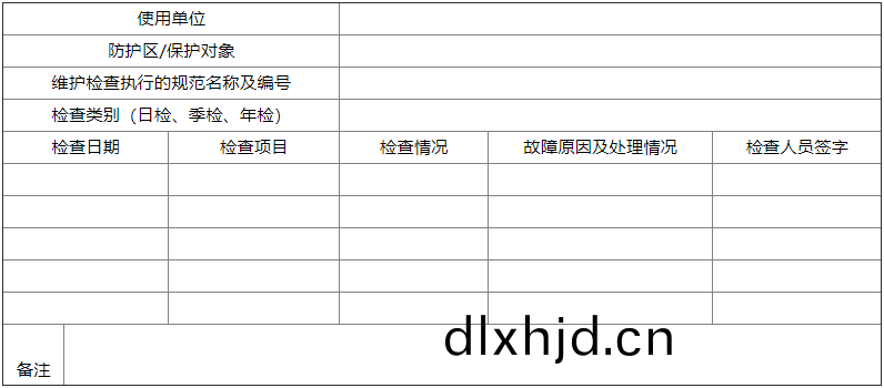 錶(biao)F