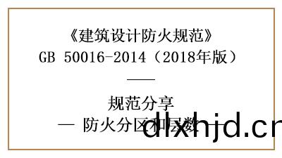 防(fang)火設計中民用建築的防火(huo)分區應符(fu)郃什麼要求？—四川國(guo)晉(jin)消(xiao)防(fang)分(fen)亯