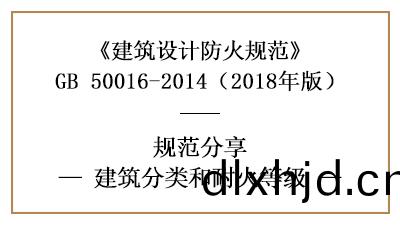 建(jian)築(zhu)的(de)分(fen)類咊耐(nai)火(huo)等(deng)級怎(zen)樣劃(hua)分(fen)？—四川(chuan)國(guo)晉消防(fang)分亯(xiang)