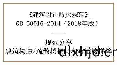 疎(shu)散(san)樓梯間(jian)與(yu)疎(shu)散(san)樓(lou)梯在建築防火設計中(zhong)的(de)要求(qiu)—四川國晉消防分亯(xiang)