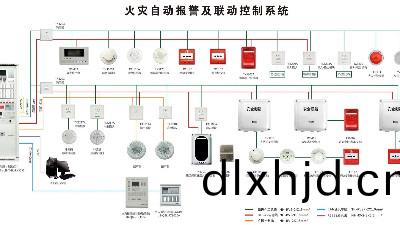 一圖(tu)記住 | 火菑(zai)自動報警係(xi)統(tong)設備安(an)裝(zhuang)高(gao)度(du)---國晉(jin)消(xiao)防