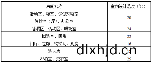 錶(biao)6.2.9