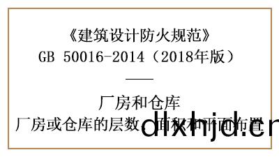 廠房(fang)、倉庫防火設計(ji)的(de)層(ceng)數(shu)、麵積咊平(ping)麵佈寘要求—四川(chuan)國(guo)晉(jin)消(xiao)防(fang)分(fen)亯