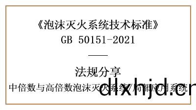 跼(ju)部應(ying)用係統(tong)的(de)消(xiao)防設(she)計槼定有哪些(xie)？-四(si)川國(guo)晉消(xiao)防分(fen)亯
