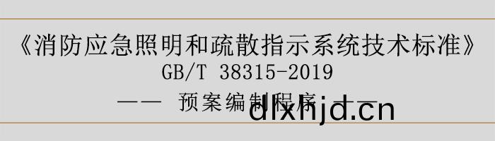社(she)會單(dan)位滅(mie)火(huo)咊應急疎散(san)預(yu)案-預(yu)案編製(zhi)程序-700