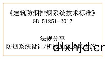 消防(fang)設計(ji)中(zhong)對(dui)機(ji)械加壓送風設(she)施(shi)設(she)寘的要求(qiu)有哪(na)些？-四川國晉消防(fang)分(fen)亯