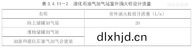 錶(biao)3.4.11-2