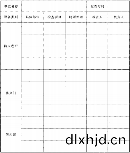 錶(biao)E