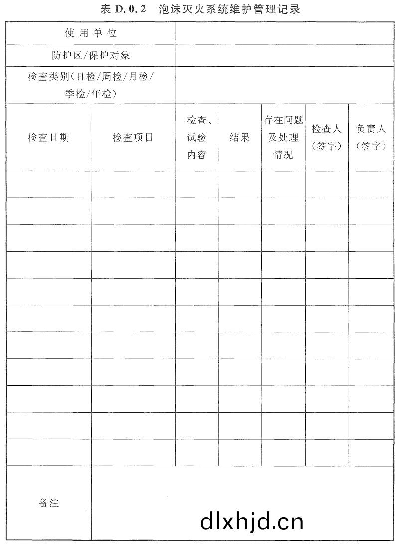 錶(biao)D.0.2