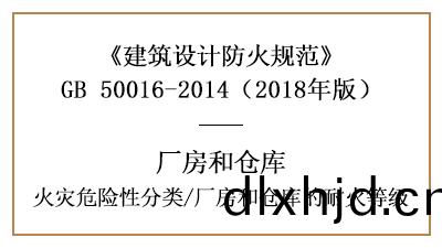 廠房(fang)、倉(cang)庫(ku)的(de)火菑危險(xian)性(xing)及耐火(huo)等級(ji)劃(hua)分(fen)—四川國晉(jin)消防(fang)分(fen)亯