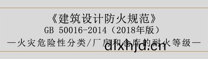 建(jian)築(zhu)設計(ji)防火槼範-廠(chang)房(fang)庫房火(huo)菑危(wei)險性(xing)分類(lei)、耐火等級(ji)-700