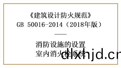 建(jian)築消(xiao)防設計(ji)室(shi)內消火(huo)栓係(xi)統的設寘(zhi)條(tiao)件—四川國(guo)晉(jin)消(xiao)防(fang)分(fen)亯
