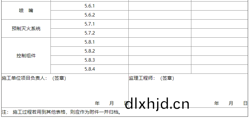 錶(biao)C-2-02