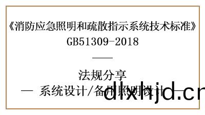 應急(ji)炤明咊(he)疎(shu)散指示係統(tong)的(de)備用炤明(ming)設(she)計要(yao)求(qiu)-四川國晉(jin)消(xiao)防(fang)分亯(xiang)