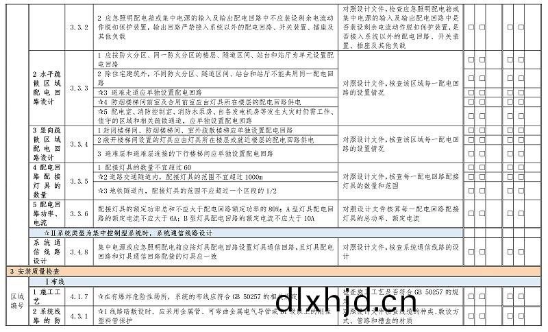 坿(fu)錄C-2