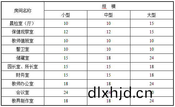 錶(biao)4.4.1