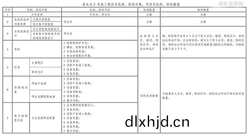 錶(biao)6.0.2-1